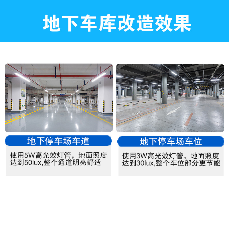 High Light Efficiency T8LED Lamp High Brightness Property Garage Supermarket Factory Energy Saving Renovation EMC Contract Energy Management
