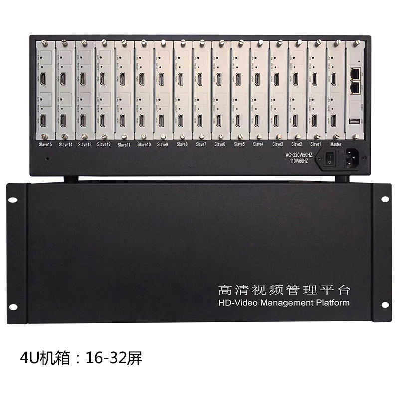 4K Network High-Definition Decoding Matrix H265 Compatible with Hikvision Dahua Video Decoder HDMI Matrix 30 Split