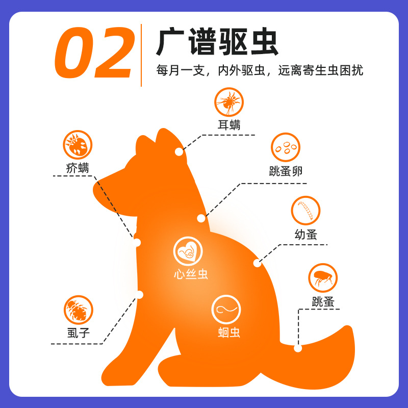 Pfizer Zoetis Big Pet Dog Internal and External All-In-One Dog Deworming Drops for Adult Dogs and Puppies Deworming Medicine for Cats