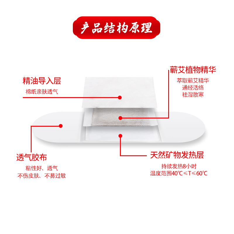 Hubei Qichun Li Shizhen Qiai Moxibustion Patch Qiai Essential Oil Self-Heating Hot Compress Patch Mugwort Patch Manufacturer Wholesale Health Care