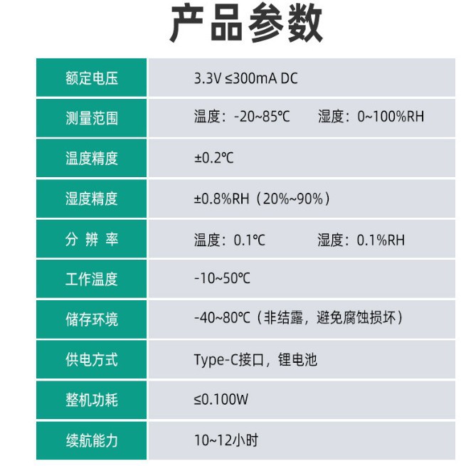 Jy-Hp24 Type Dew Point Meter, Portable Dew Point Detector, Large Quantities of Spot Supply
