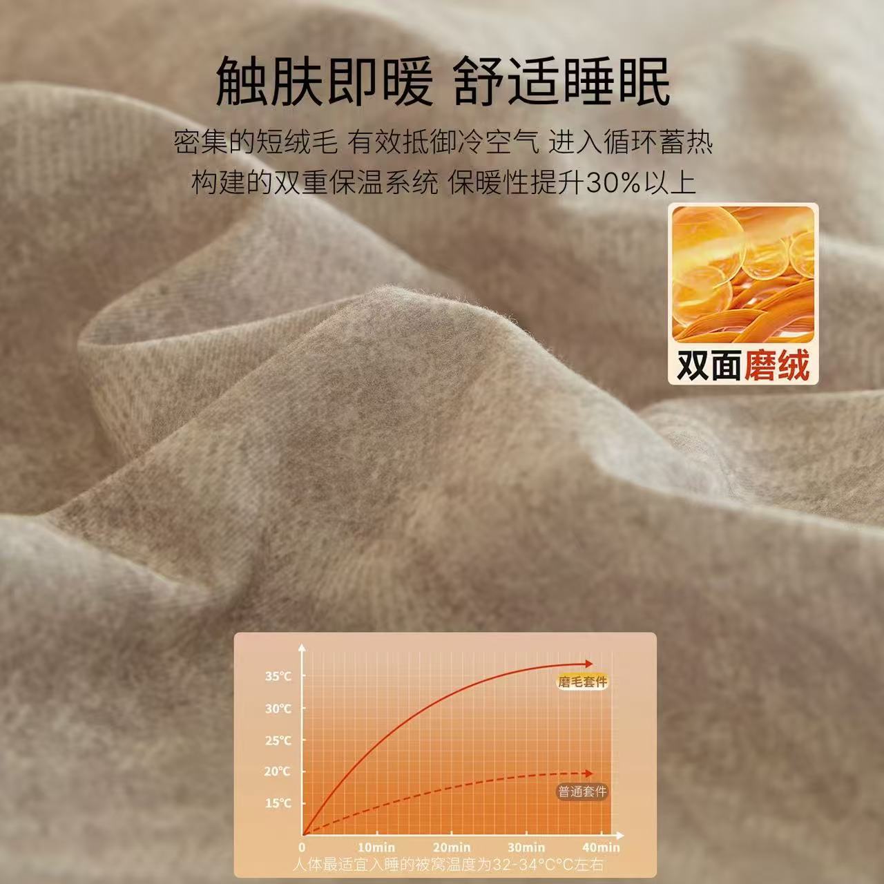 Light Luxury Thickeneded Cotton Brushed Four-Piece Set Pure Cotton Warm Bed Sheetss and Quilt Cover Simple Autumn and Winter Bedding Three-Piece Set