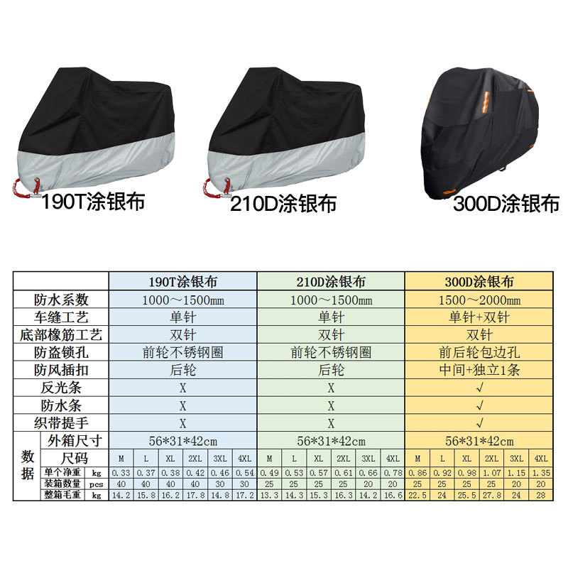 Motorcycle cover spot supply wholesale Amazon explosions 210d silver-coated car clothing sunscreen, rain-proof and dust-proof