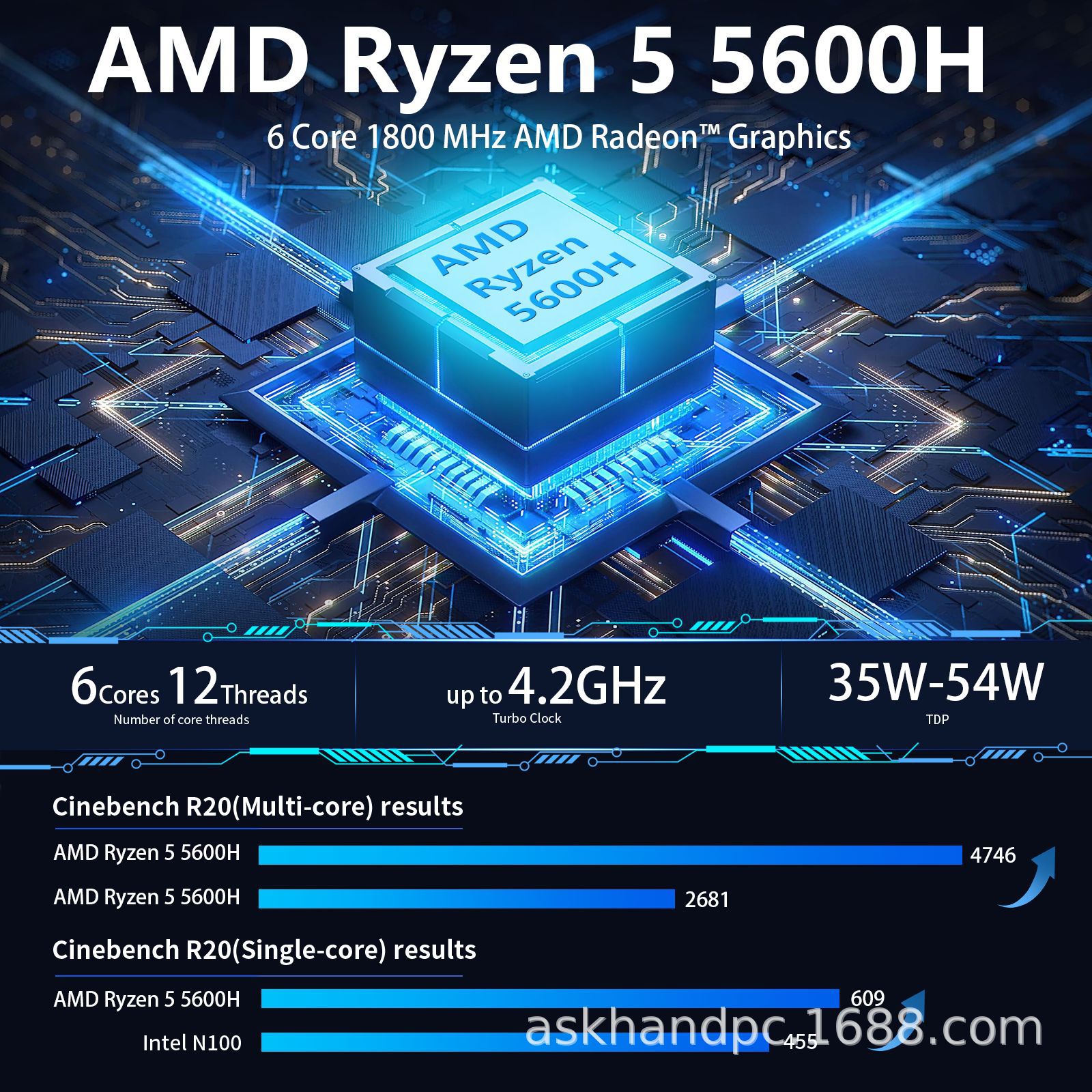 Mini Host Amd Ryzen5-5600H Portable Mini Pc for Office, Gaming, Cinema, 4K3 Screen Cross-Border