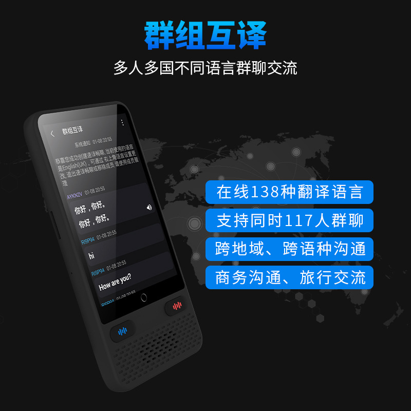S85 Intelligent Voice Translator Overseas Travel Business Offline Language 4.0 Simultaneous Translation Photo Translation