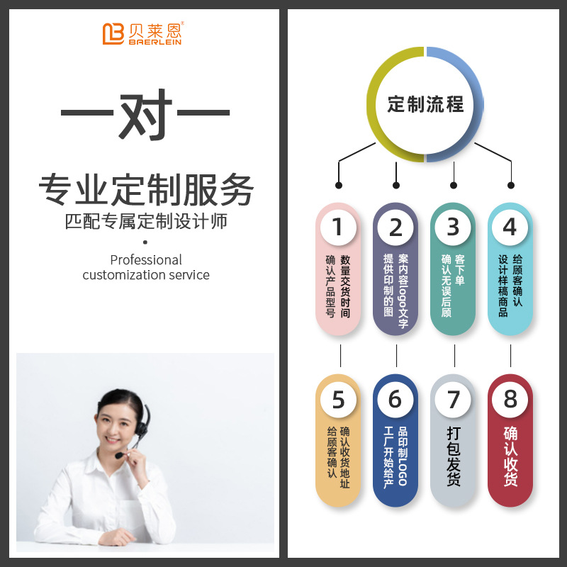 Factory custom melamine noodle bowl soup bowl large noodle shop special imitation porcelain tableware plastic ramen bowl spicy hot Bowl