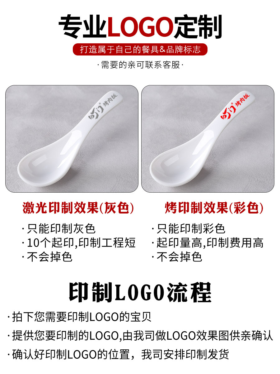 Melamine Imitation Porcelain Tableware White Plastic Spoon Long Handle Spoon Commercial Fast Food Restaurant Hotel Restaurant Spoon