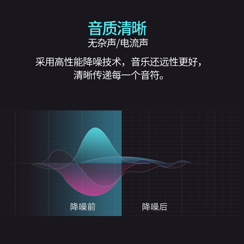 aux audio line 1 meter to video line car audio 3.5mm male to male general computer mobile phone audio line