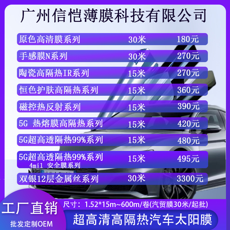 Оптовая солнечная пленка для автомобилей, теплоизоляционная пленка, стеклянная пленка, солнцезащитная пленка, взрывозащищенная пленка, пленка для кузова автомобиля, пленка на весь автомобиль, рулон