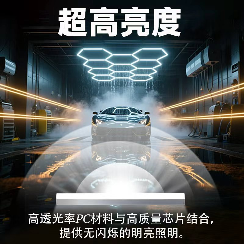 Cross-Border Exclusive Supply of Rgb Waterproof Honeycomb Lights·High-Brightness Wide-Voltage Led Car Wash Lights·Suitable for 4S Stores/Car Repair Shops