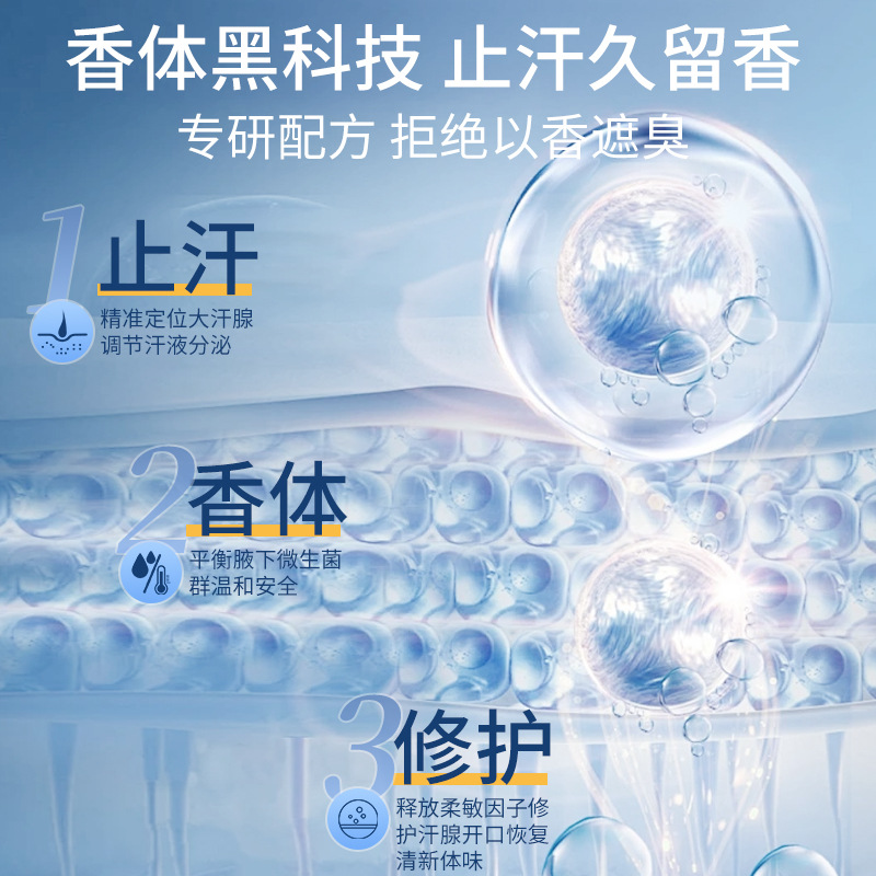 Tetrachloroaluminum zirconium aluminum hydroxide rolling beads antiperspirant male and female underarm deodorant odor removal body odor deodorant net spray