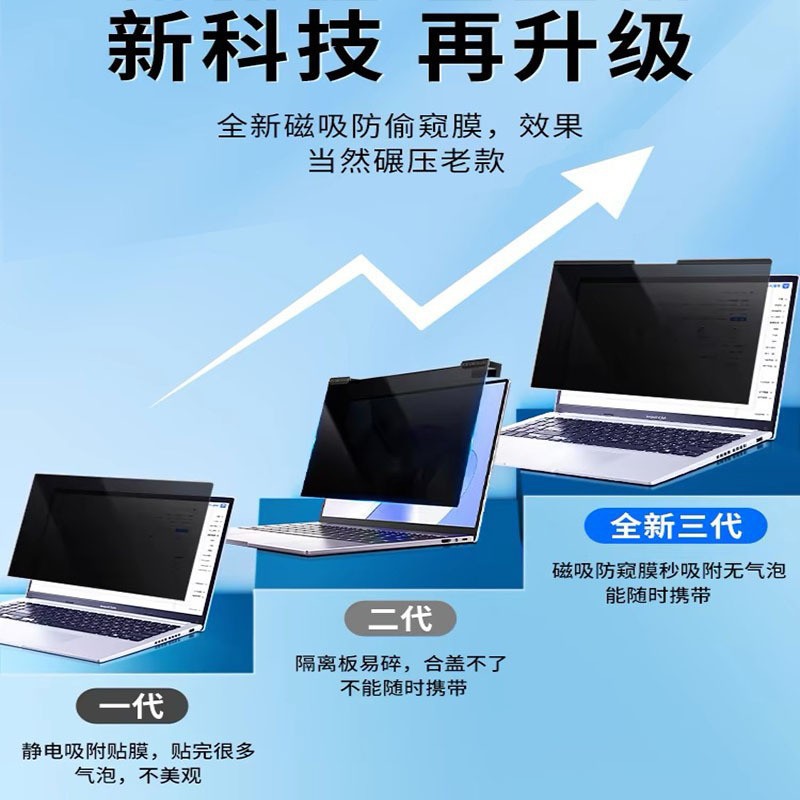 Factory Wholesale Notebook Sticker-Free Magnetic Anti-Peeping Film Computer Screen Protector Anti-Peeping Magnetic Anti-Peeping Film
