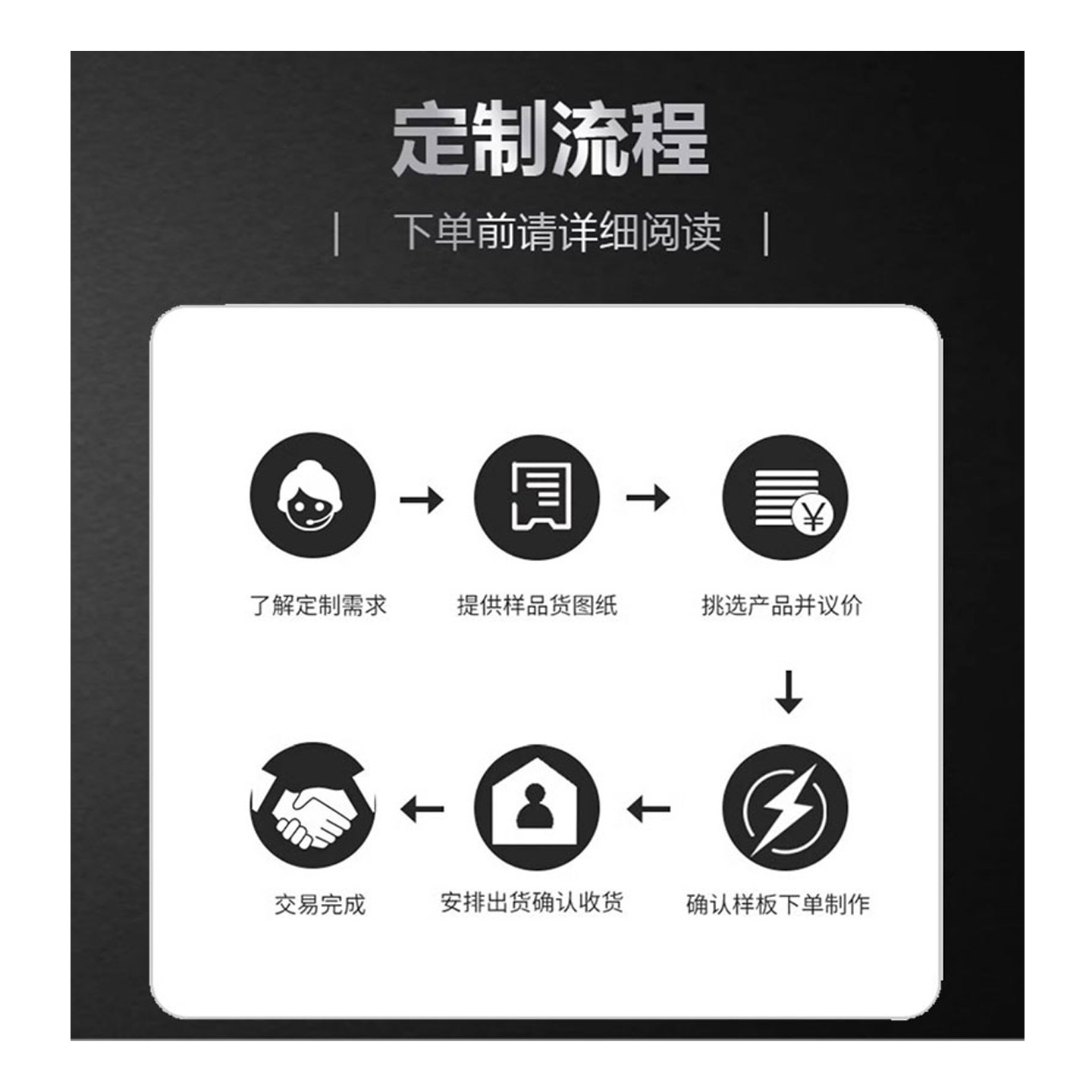 3K Carbon Fiber Plate Custom Processing Drone Frame Model Aircraft Accessories Flat Twill Carbon Fiber Carbon Plate Manufacturer Wholesale