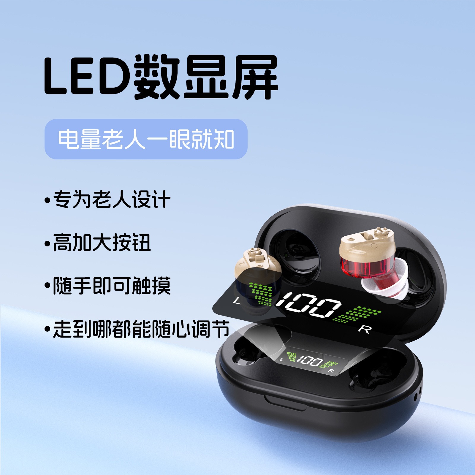 Кросс-бордерный CIC слуховой аппарат для пожилых, перезаряжаемый, невидимый звуковой усилитель, оптовая продажа