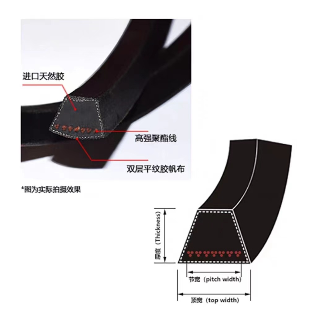 Green elephant belt triangle belt B type B630 to 2997 industrial and agricultural machinery transmission belt heat-resistant, antistatic and wear-resistant