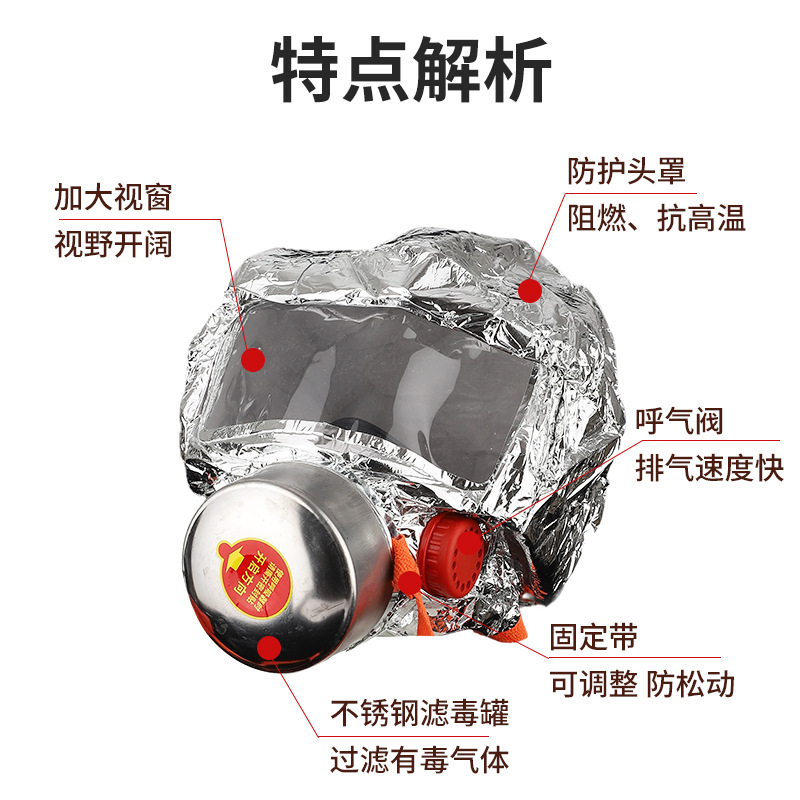 Self-Rescue Respirator Set Hotel Rental Room Smoke-Proof Fire Mask Fire Escape Fire Gas Mask