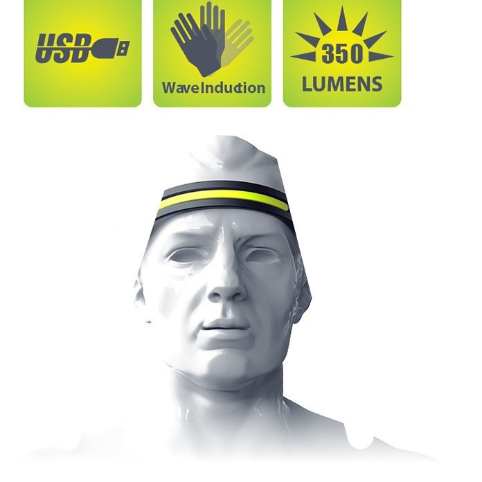 Cross-Border New Silicone Sensor Headlight USB Charging Led Red White Yellow Light Outdoor Running Cob Headlight Waterproof