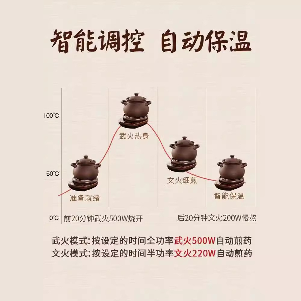 Purple Sand Casserole Stew Soup Household Authentic Soil Casserole Ceramic Stew Pot Gas Stove Gas Old-fashioned Soup Pot Sand Stone Pot