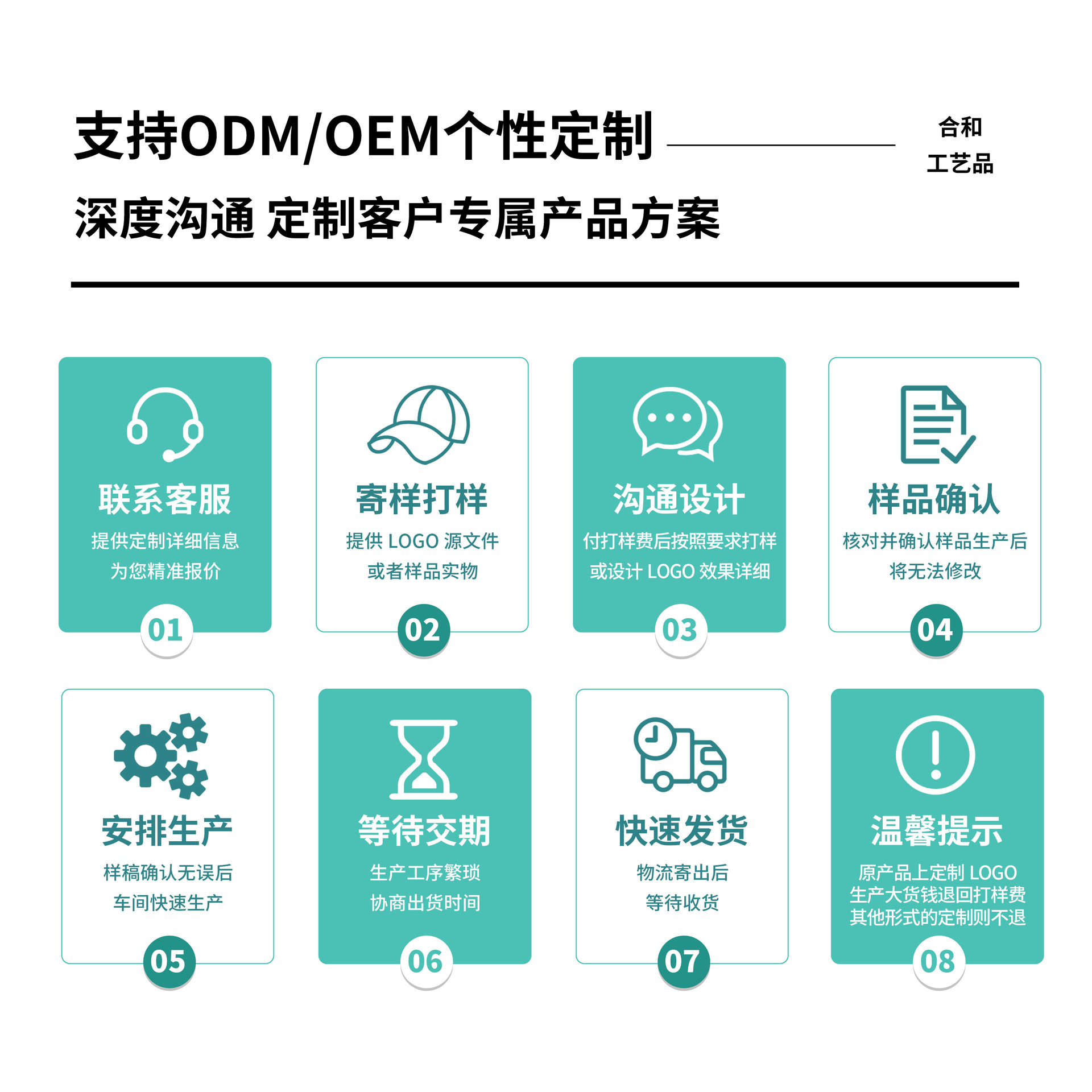 Factory Direct Sales Customized Round Logo Embroidered Canvas Bag Embroidered Logo Patch Badge Can Be Wholesale