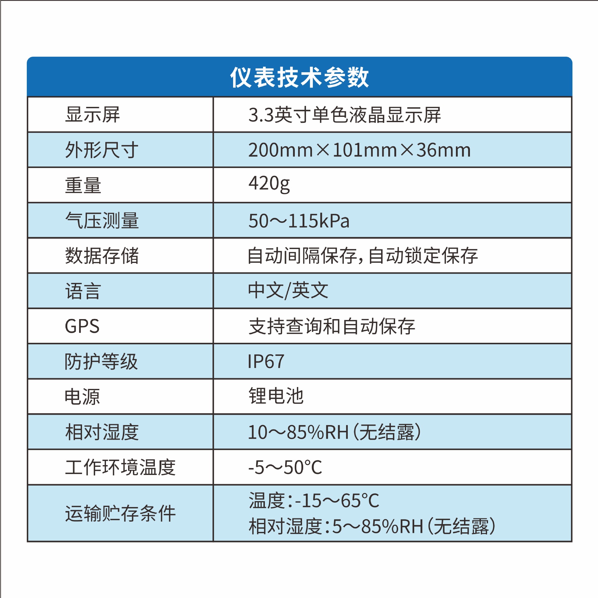 Lu Heng portable fluorescence dissolved oxygen detector aeration tank sewage analysis dissolved oxygen meter DO oxygen content meter