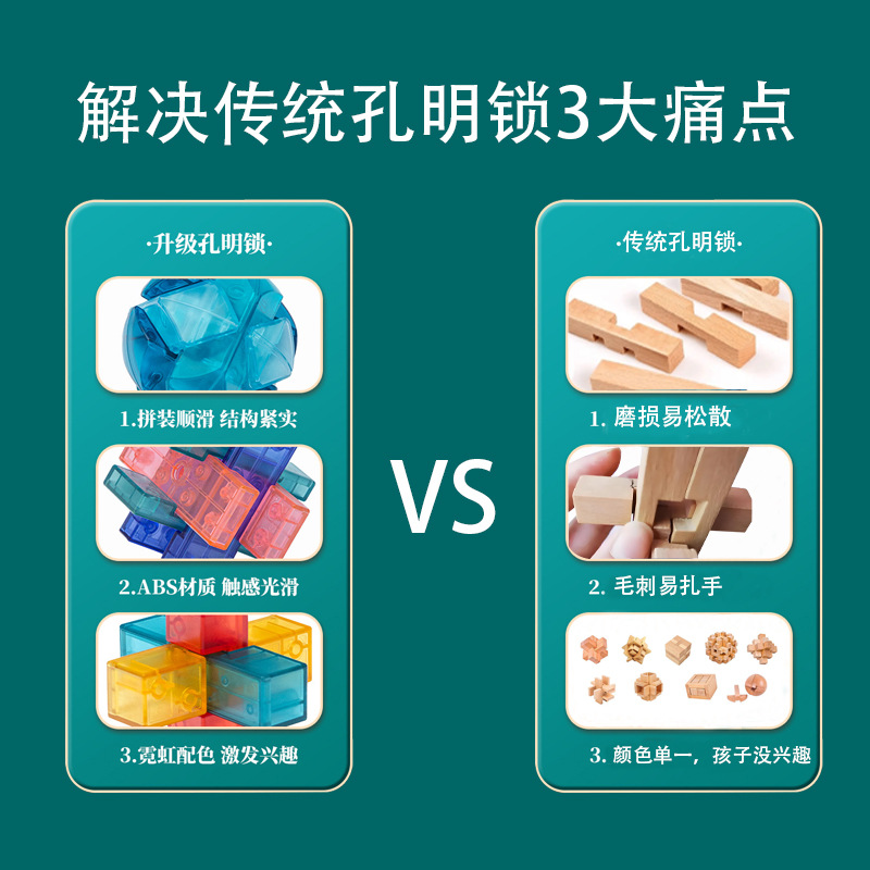 New National Tide Kongming Lock Coloured Glaze Color Luban Lock Children's Development Intelligence Early Education Educational Unlocking Toy