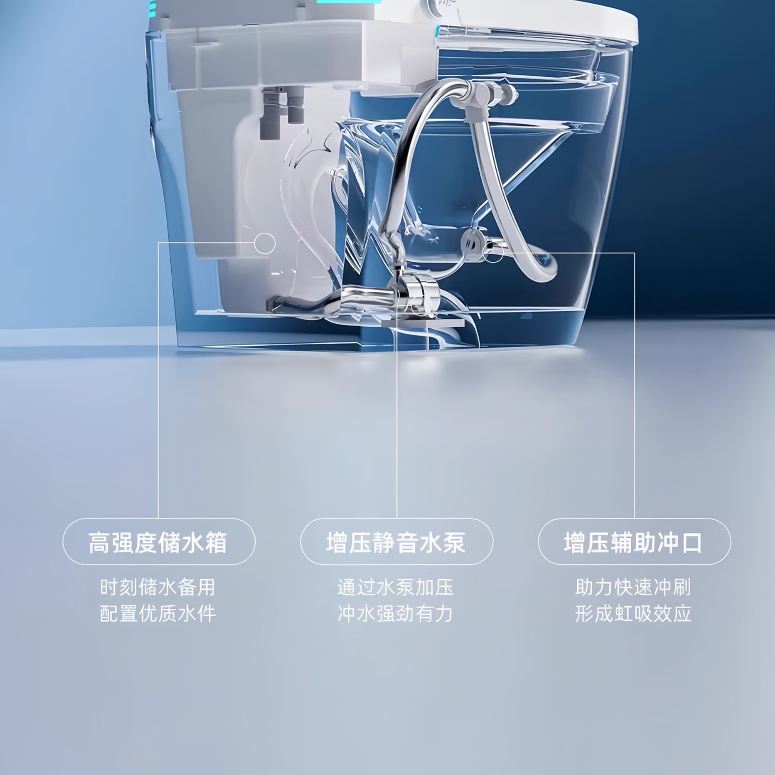 Gray Screen Smart Toilet for Home Use, Fully Automatic, Integrated, No Water Pressure Limit, Built-In Foam Shield, Aromatherapy Toilet Seat