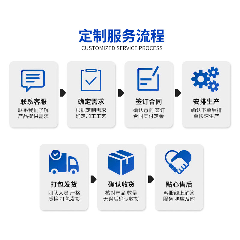 Outdoor Smart Garbage Room, School Garbage Sorting Room, Recycling Station, Household Waste Drop-Off Point, Collection Station, Sorting Room
