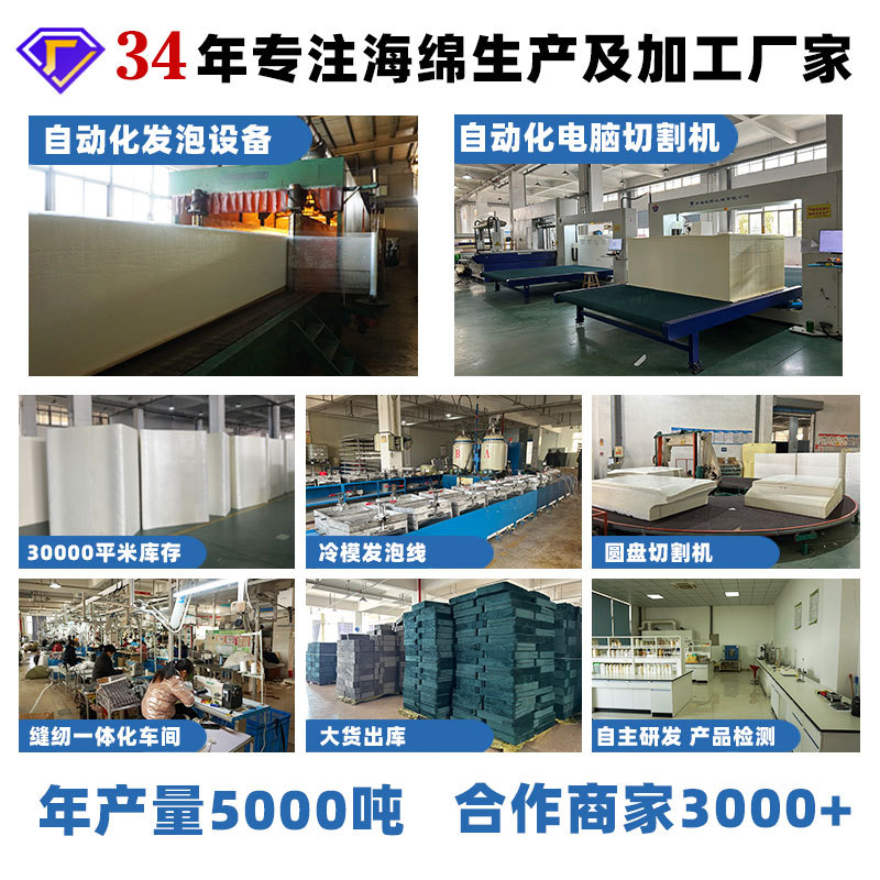 Factory high density high resilience sponge pu foam polyurethane packaging lining with deep processing special-shaped cutting sponge