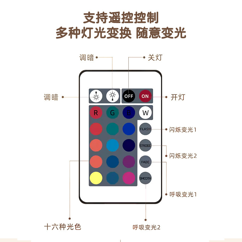 Internet Celebrity Rotating Water Ripple Night Light Creative Bedside Flame Atmosphere Light Romantic Gift Starry Sky Projection Light