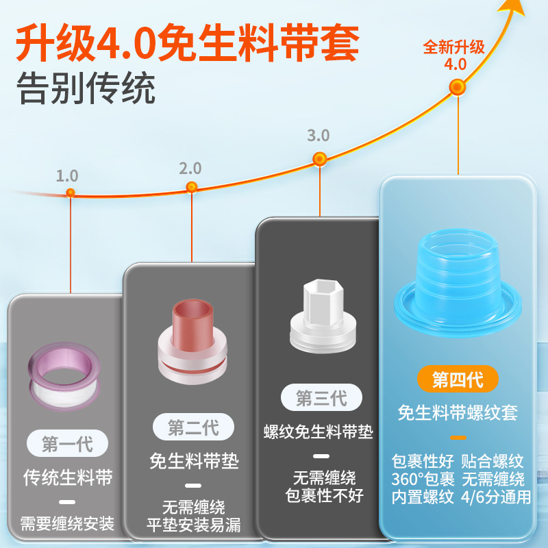Silicone-Free Raw Material Gasket Faucet Valve 4-Point Interface Triangle Valve Leak-Proof Seal Ring Accessories