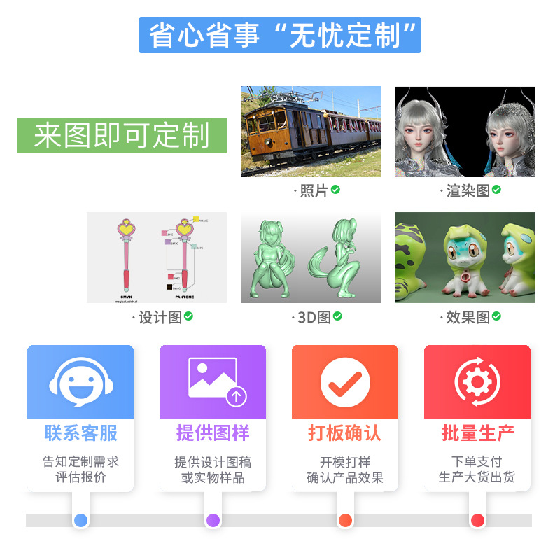 Resin ornaments handicraft PVC doll cartoon blind box mascot doll to sample custom made