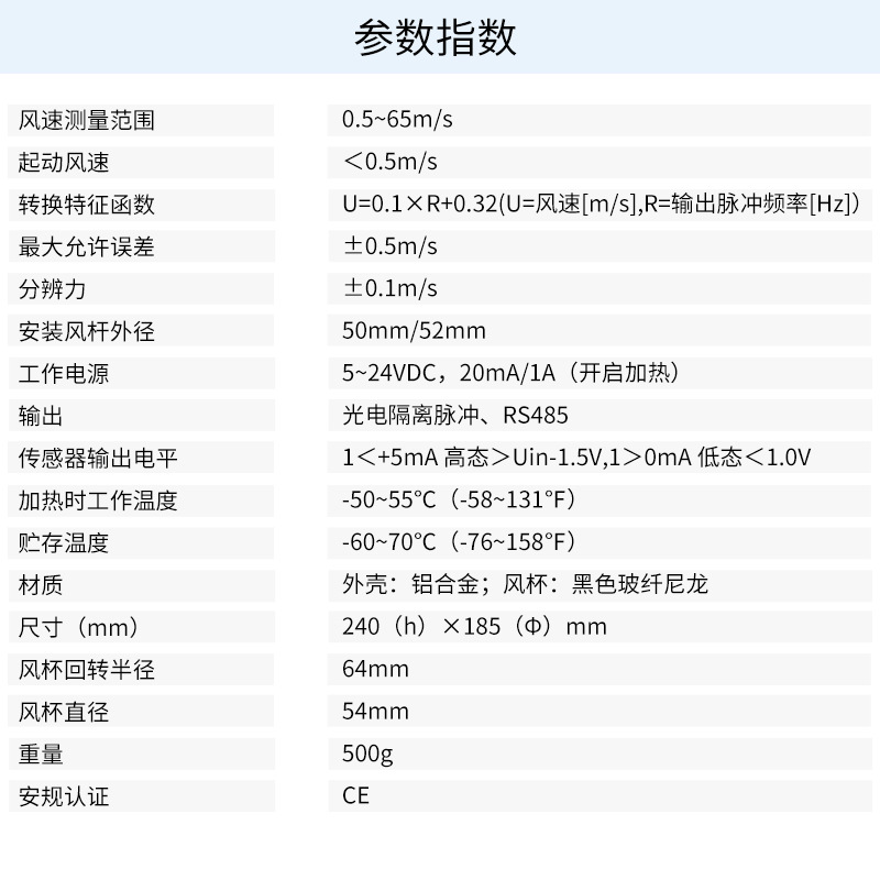 Zoglab Zoglab Wss100 Wind Speed Sensor Rs485 Photoelectric Isolation Pulse Output Wind Speed Sensor