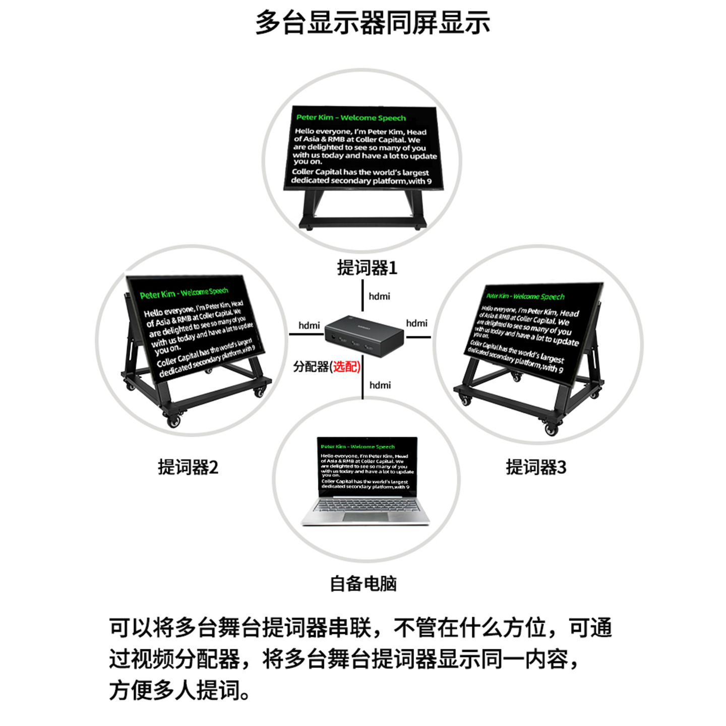 Sai Tianying Manufacturer Direct Supply New Stage Teleprompter Singing Prompter 24inch No Script Required Easy Teleprompting