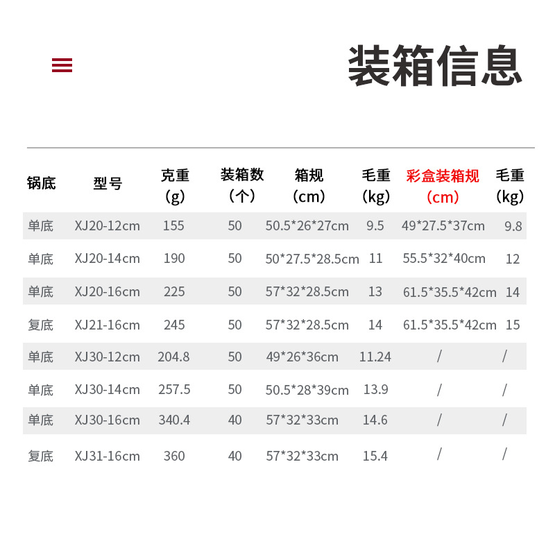 Xinmao Maifan Stone Food Supplemented Pan Non-stick Pan Hot Oil Pan Mini Small Frying Pan Milk Pan Children's Pan Fried Egg Pan