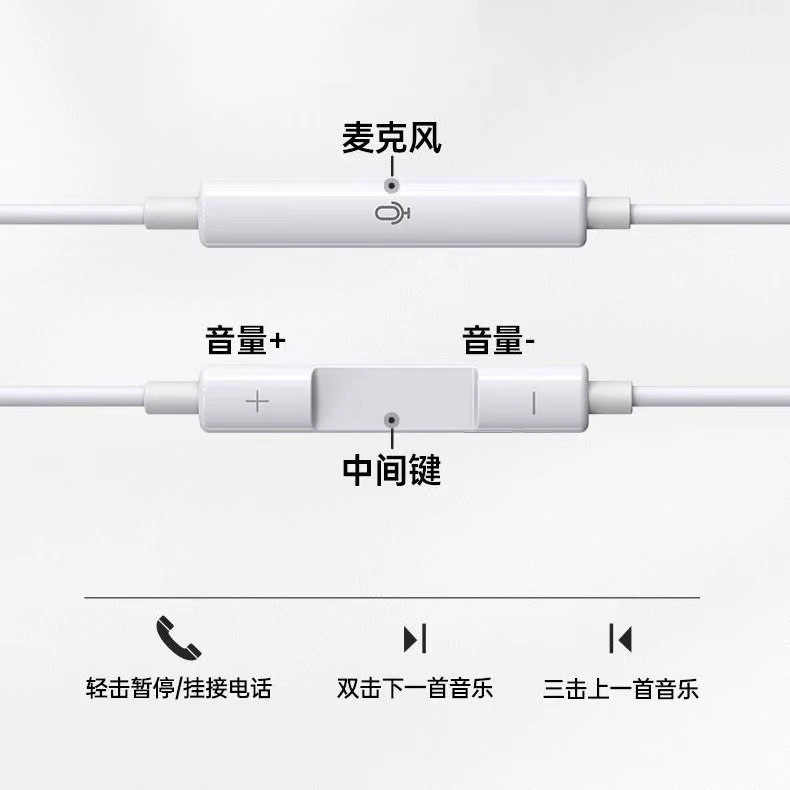 Wired Headphones Typec Digital Are Suitable for Apple, Huawei, Vivo, Xiaomi, Oppo Headphones, Factory Ready Stock