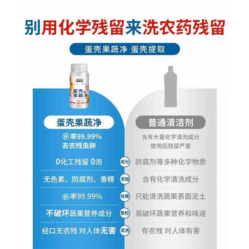 Fujia white eggshell fruit and vegetable net bubble washing powder vegetable and fruit cleaning agent no residue more assured factory wholesale generation