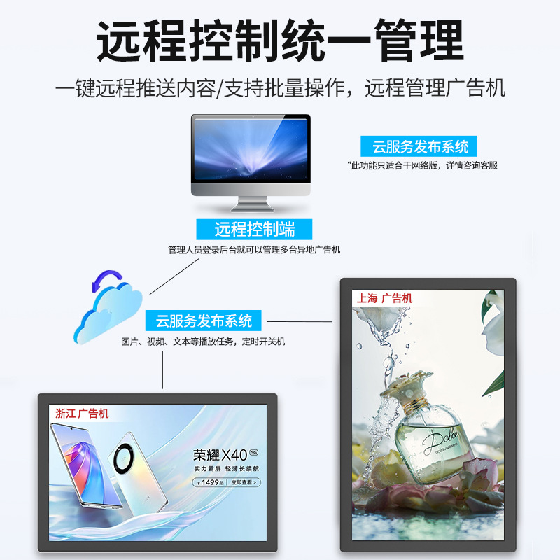 All-Purpose Display Manufacturer 10-Inch 15-Inch 19inch 22inch Wall-Mounted High-Definition Advertising Machine Horizontal and Vertical Screen Network Wifi Remote