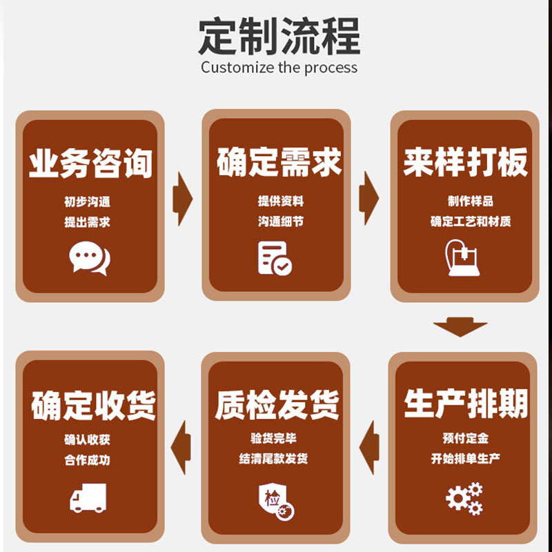 Yiqing Jewelry Supports Customized Jewelry Accessories, Factory Direct Sales, Spacer Beads, Pendant DIY Silver Jewelry Accessories