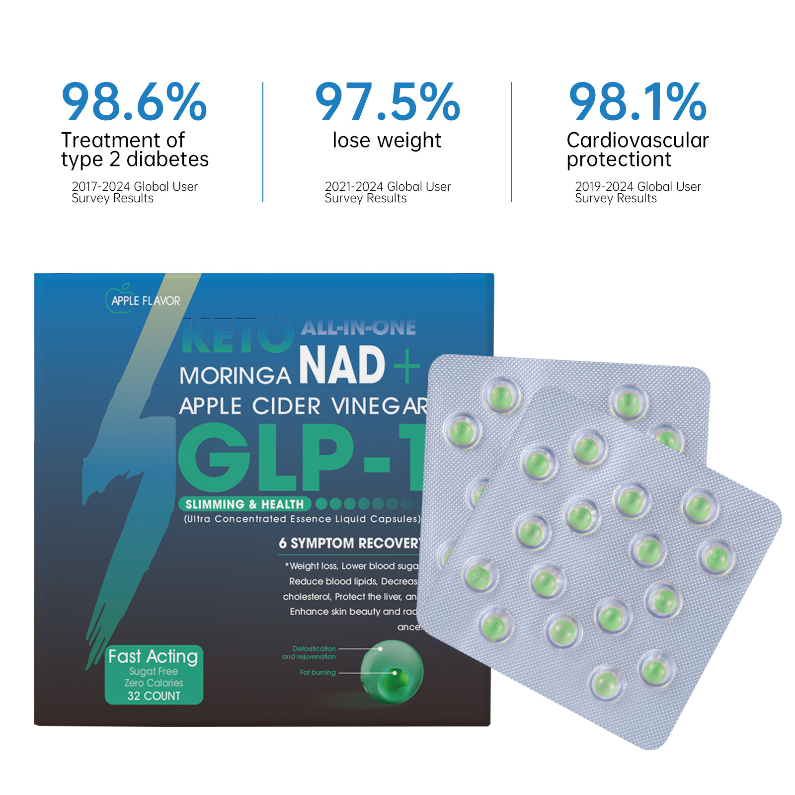 Cross-Border Unlabeled High Concentration Liquid Essence Glp-1 Green Pearl 32Pcs