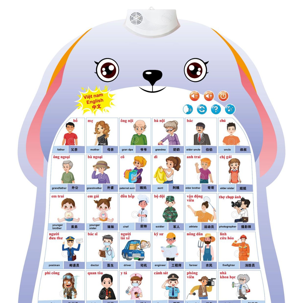 Children's Enlightenment Vietnamese Voice Wall Chart Vietnamese Finger Point Reading Voice Wall Chart Vietnamese Letter Pronunciation Toys