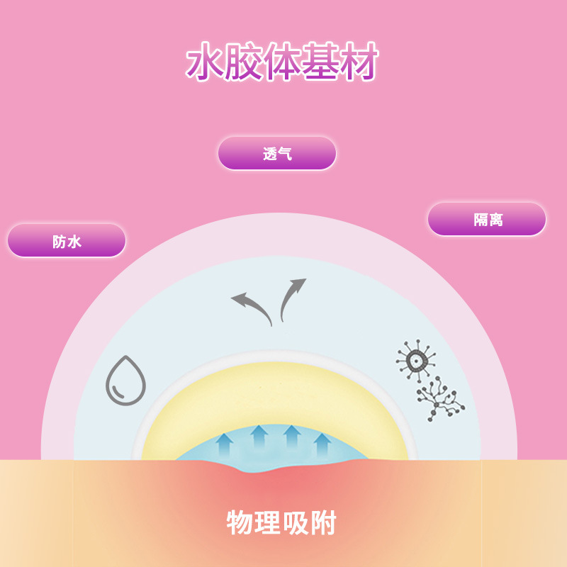 Color Star Pox Sticker Chinese Bag Cross-border Multi-color Love Makeup Artificial Skin to Protect Wound Acne Covering