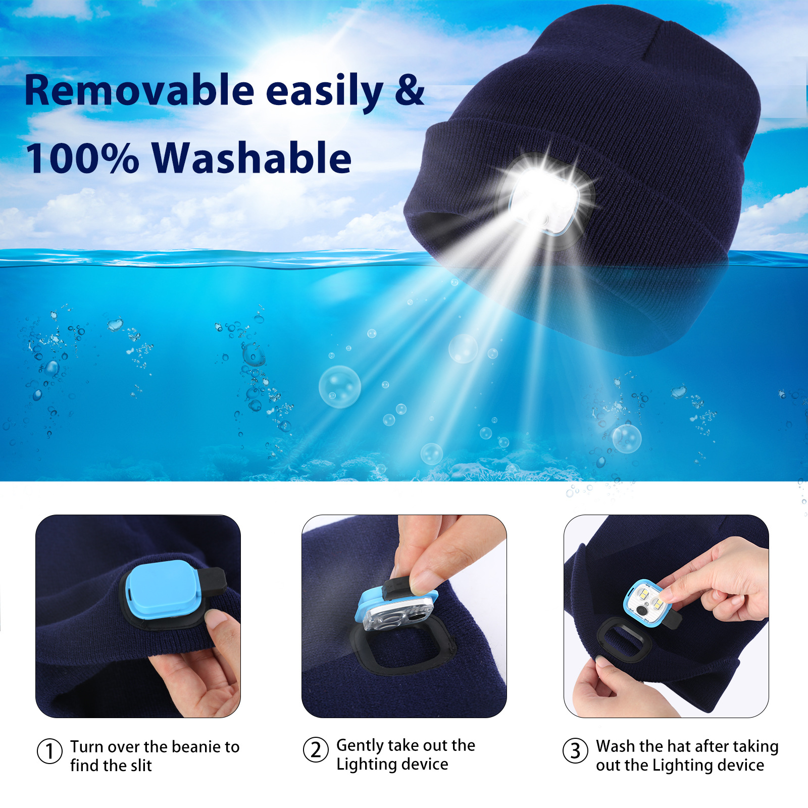 Led Light-Up Hat, Knitted Hat with Light, Led Knitted Hat for Autumn and Winter, Night Fishing Light-Up Hat, Rechargeable Version