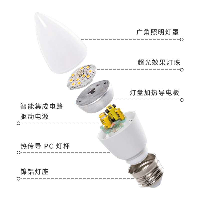 Foreign trade cross-border new led candle bulb e14 pull tail tip bulb highlight bulb led candle bulb wholesale