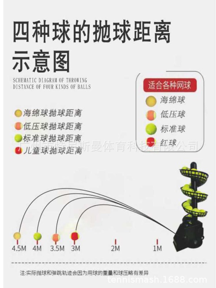 Tesman TS-02 Tennis Ball Throwing Machine Multi-ball Portable Indoor and Outdoor Training Equipment for Kidsren and Adults