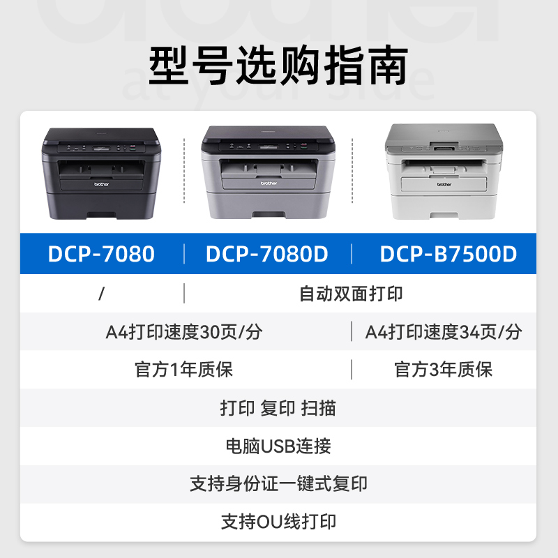 Brother Dcp-7080D Automatic Double-Sided Laser Printer Copy and Scan All-In-One Office Commercial Home