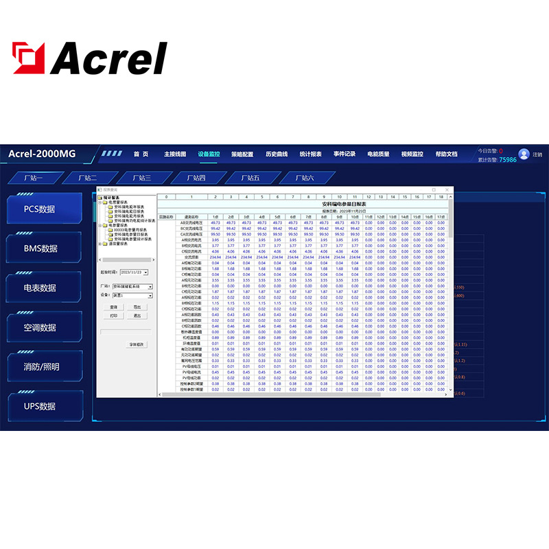 An Kerui Acrel-2000Mg Microgrid Energy Management System Operation Status of Light Storage and Charging System