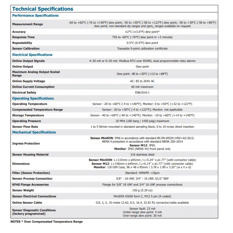 Michell Sf82-Ol-Caabaa Online Quick Response Dewpoint Hygrometer