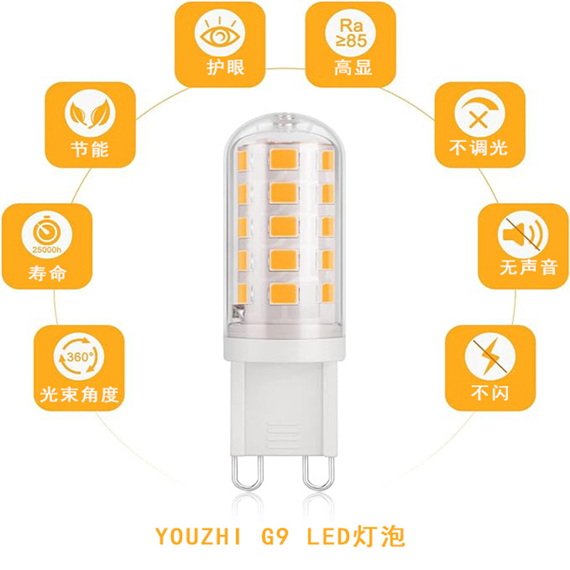 Cross-Border Supply Flicker-Free G9 Bulb G4 Led Ceramic Inserted Corn Lamp