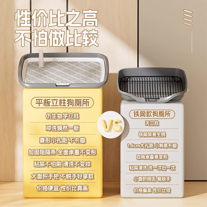 Large Dog Toilet with High Fence for Small, Medium, and Large Dogs, Anti-Splash Design