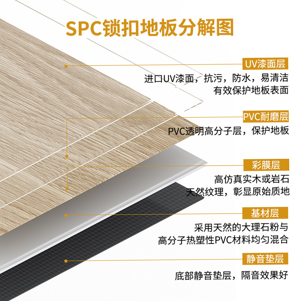 Spc Stone Plastic Lock Floor 5 Wood Grain Snap-On Shenzhen Hong Kong Household Wear-Resistant New Material Waterproof Stone Crystal Floor